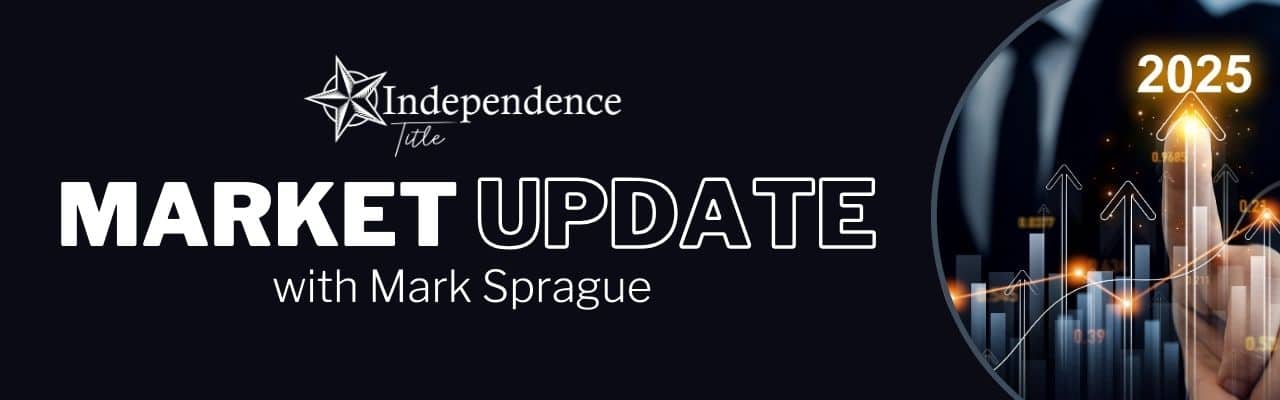 Market Update with Mark Sprague