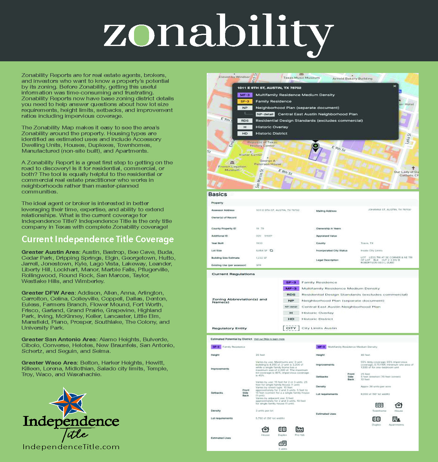 Zonability