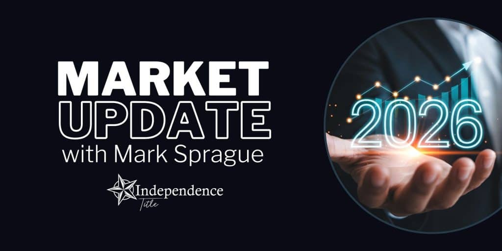 Market update with Mark Sprague