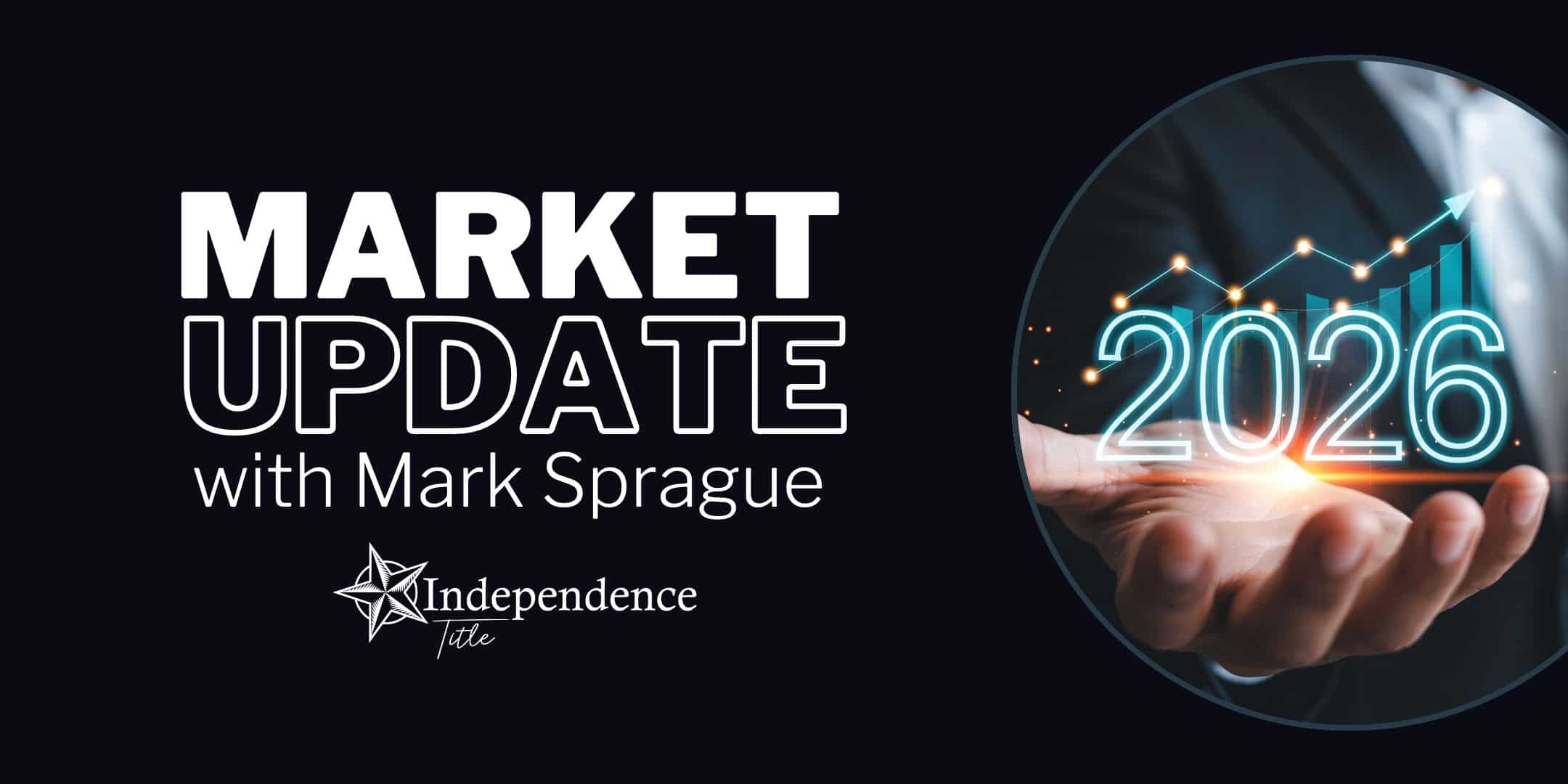 Market update with Mark Sprague