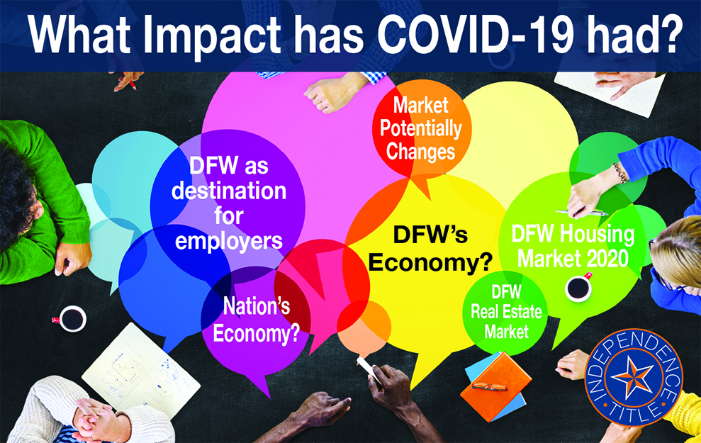 Graphic What impact has Covid 19 had on DFW's economy